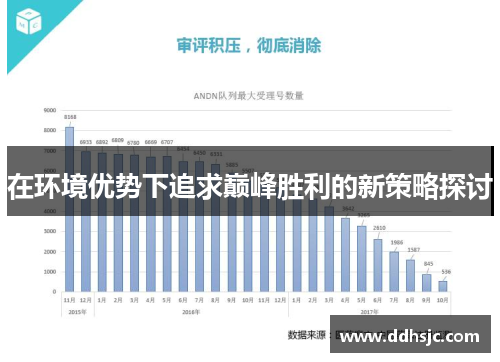 在环境优势下追求巅峰胜利的新策略探讨